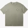 Mens Quiksilver Tees | State Of Mind T-Shirt