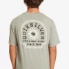 Mens Quiksilver Tees | State Of Mind T-Shirt